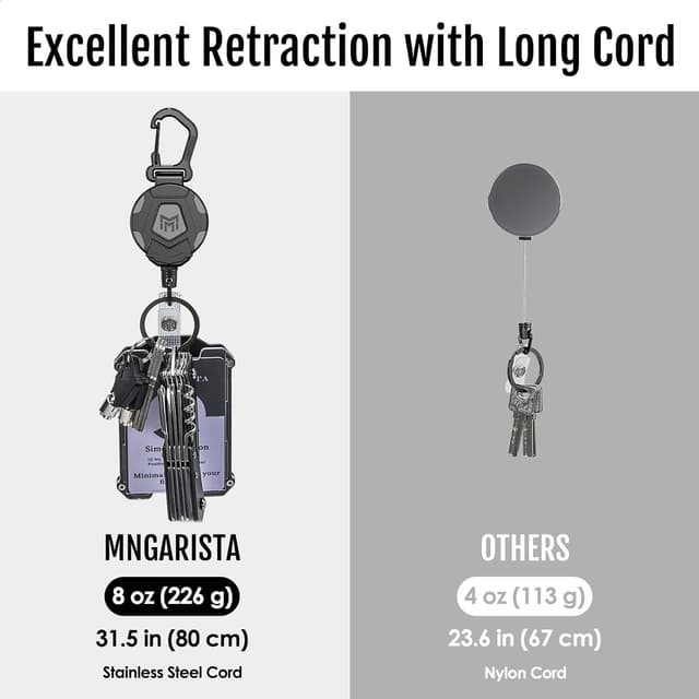 Detalle de MNGARISTA Retractable Keychain 226 g