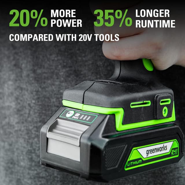 Detalle de Greenworks G24HG Cordless Heat Gun (Hot Air Gun) with Fast 9-Second Heat-Up