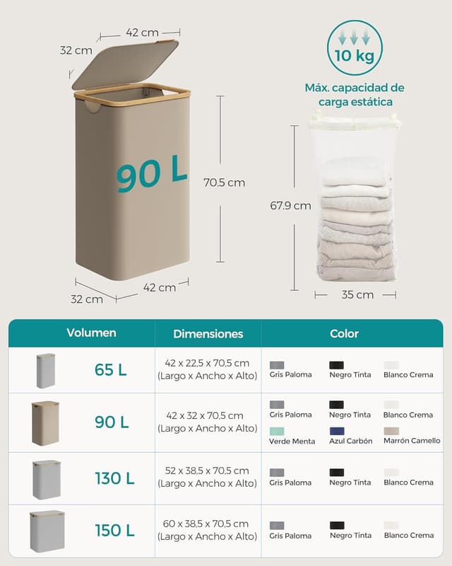 Thumbnail 5 de SONGMICS Cesto de Ropa 90 L LCB509N01V1