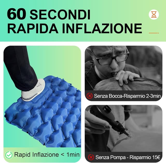 Detalle 2 de iParaAiluRy materassino gonfiabile da campeggio