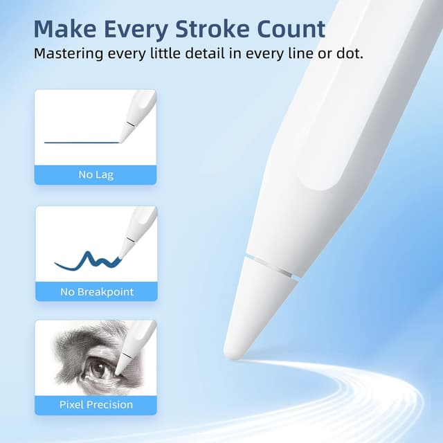 Detalle de Metapen Metapen A14 wireless charging stylus pencil for iPad Pro/Air/Mini (2018–2023) compatible with Pencil 2nd Gen