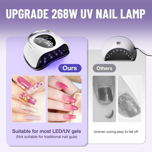Detalle de LadyMisty 268W UV LED Nail Lamp (57 Beads) with 4 Timer Settings and LCD Touch Display