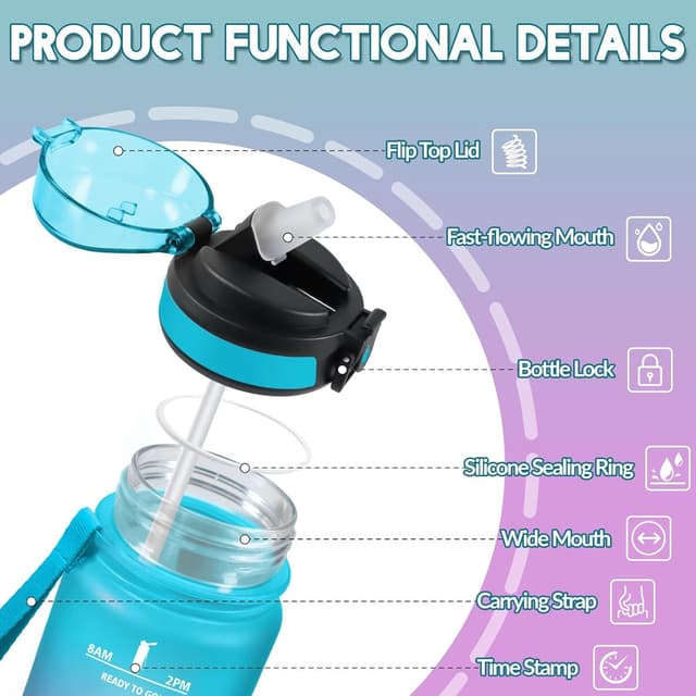 Detalle de Motswedi gourde à paille 1500 ml sans BPA, étanche (bleu & violet)