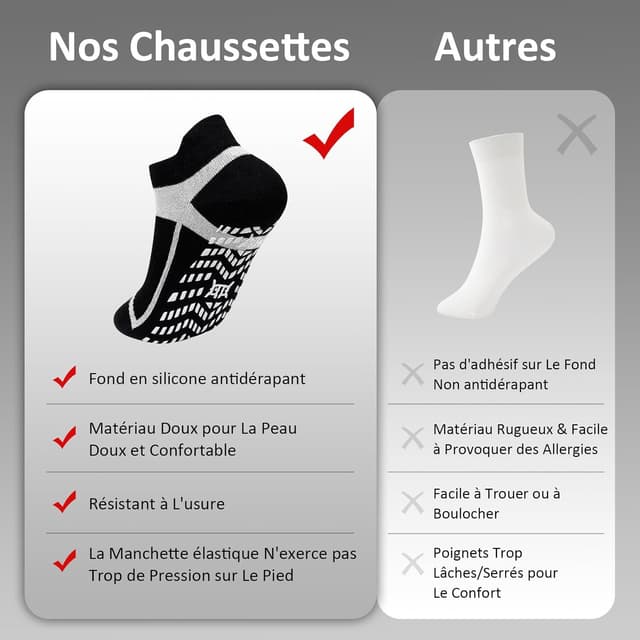 Detalle de ZAKASA lot de 3 paires de chaussettes antidérapantes yoga & pilates pour homme (basses, sans couture)