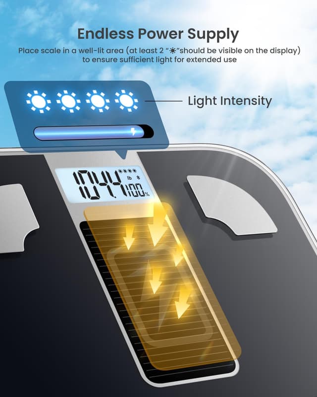 Detalle de RENPHO Bilancia Pesapersone Digitale Solare con Bluetooth e App (180 kg), impedenziometrica senza batterie