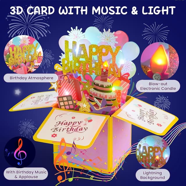 Detalle 2 de MOWETOO 3D pop-up birthday card with music