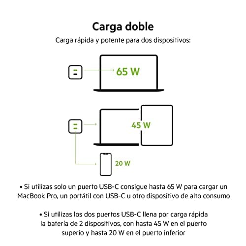 Detalle 2 de Belkin Cargador Doble USB-C 65W GaN ⚡ para iPhone y MacBook