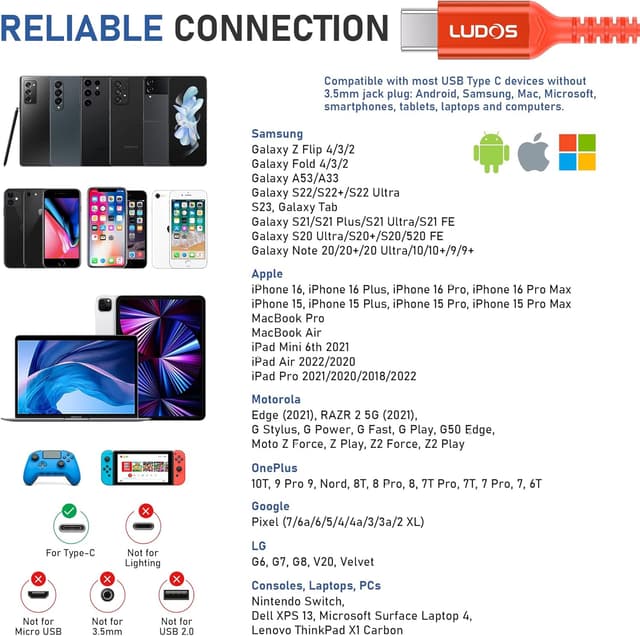 Detalle 2 de Ludos FEROX In-Ear Kopfhörer 3,5 mm