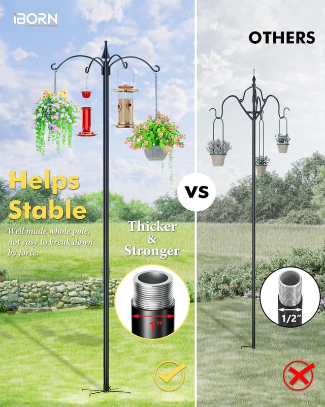 Detalle 1 de Bird feeding station stand 87 inch