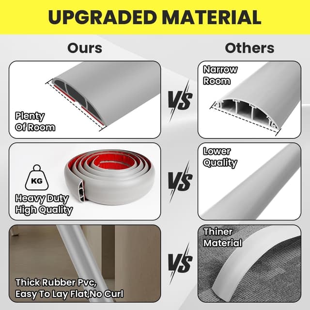 Detalle 1 de Adiwo Boden Kabelbrücke Kabelkanal 2 m 🔌