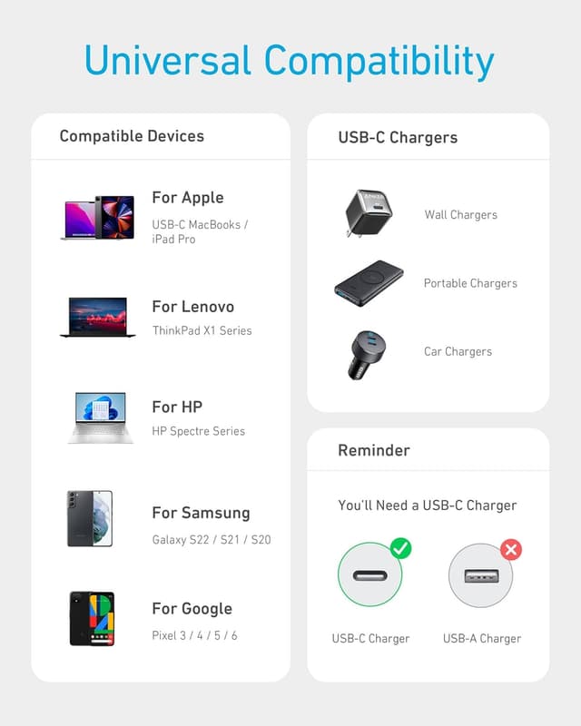 Thumbnail 3 de Anker Cable USB C Carga Rápida 100W 3 m