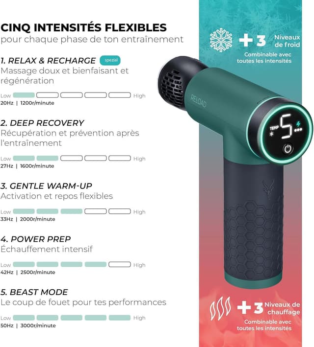 Detalle de Beurer Antelope RELOAD pistolet de massage 3000 tr/min