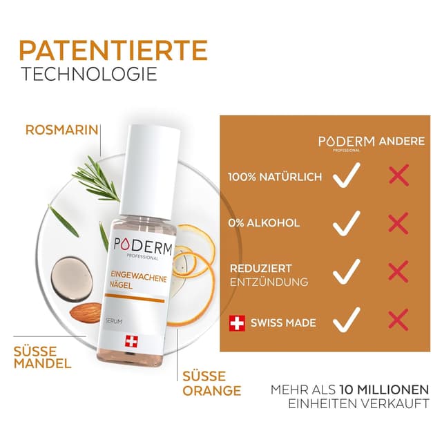 Thumbnail 2 de PODERM Eingewachsene Nägel Pflegeöl