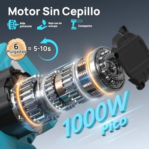 Detalle de VIWKO Mini Motosierra a Batería 6 Pulgadas 1000W sin Escobillas con 2 Baterías 8000 mAh y Depósito de Aceite