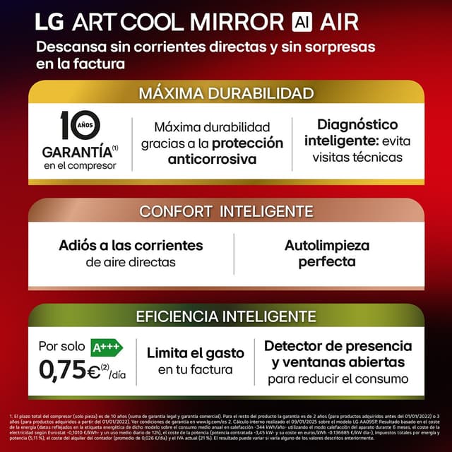 Detalle 2 de LG MIRROR12X.SET aire acondicionado Inverter