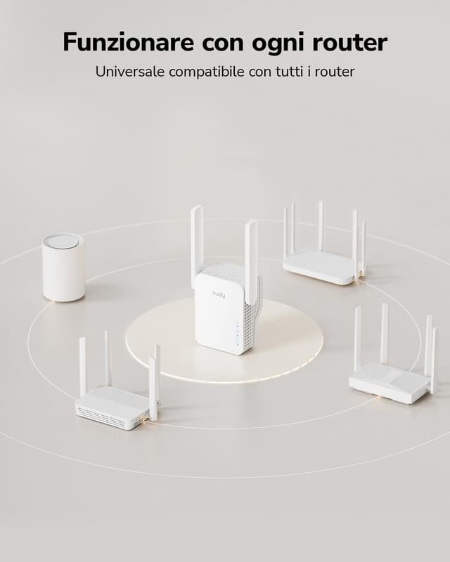 Detalle 2 de Cudy RE1500 AX1500 WiFi 6 range extender