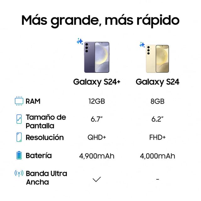 Thumbnail 4 de Samsung Galaxy S24+ 12GB 512GB reacondicionado