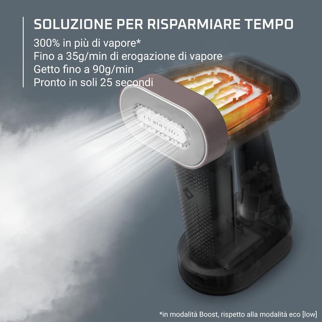 Detalle de Rowenta Pure Force DR8720F0, ferro da stiro 2-in-1 verticale e orizzontale con vapore rapido