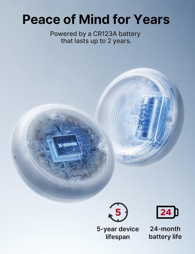 Thumbnail 2 de X-Sense Wi‑Fi Water Leak & Low Temperature Alarm (SWS0B) Smart 2-in-1 Sensor, 3-Pack