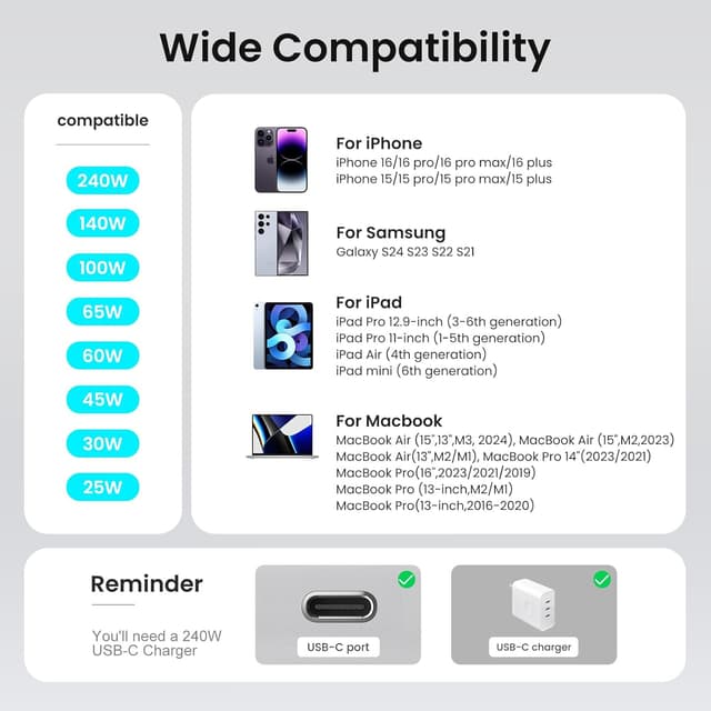 Thumbnail 4 de etguuds 10ft USB C cable 🔌