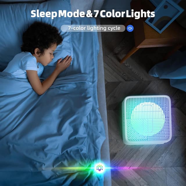 Detalle de Dehumidifiers for Home 2.2L / 77oz Water Tank Dehumidifier with Smart Defrost, Quiet Sleep Mode and Touch Control (Cream)