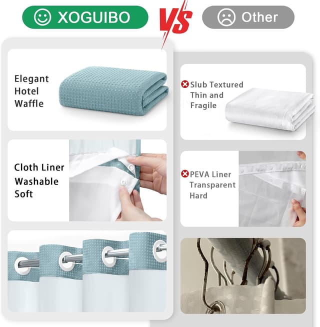Detalle de XOGUIBO No Hook Shower Curtain and Liner Set (Cyan Waffle) with Removable Fabric Liner
