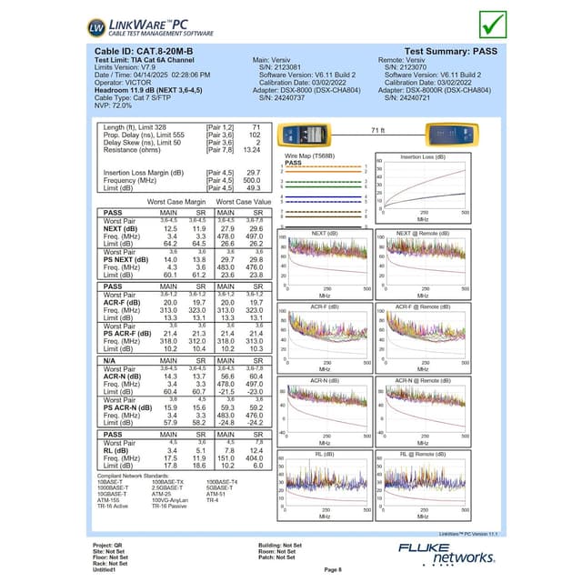 Thumbnail 2 de HUO JI Cat 8 LAN Kabel 15 m 40 Gbit/s