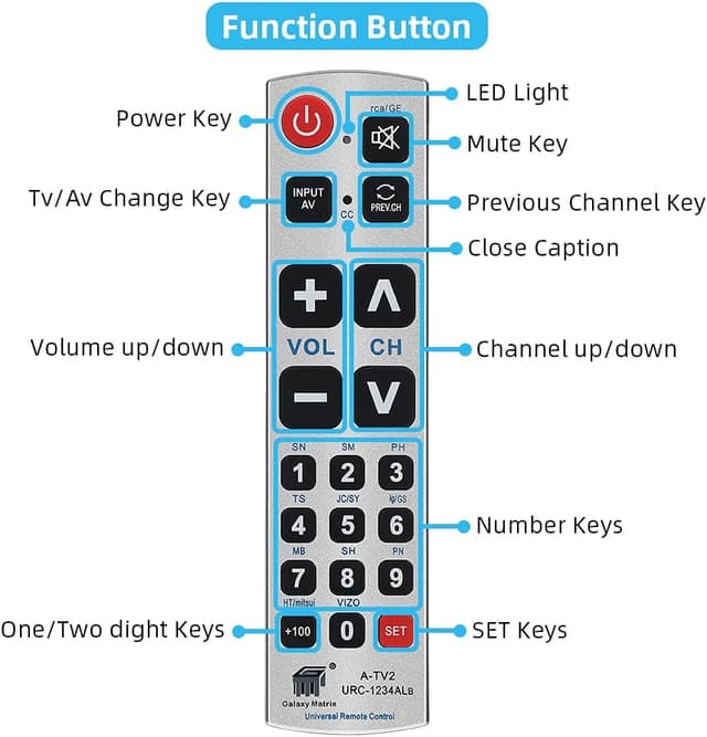 Detalle 2 de UNOCAR Big Button Universal Remote for TVs