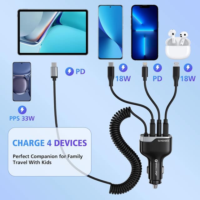 Thumbnail 5 de SUNDAREE Caricatore Auto 60W 4 Porte