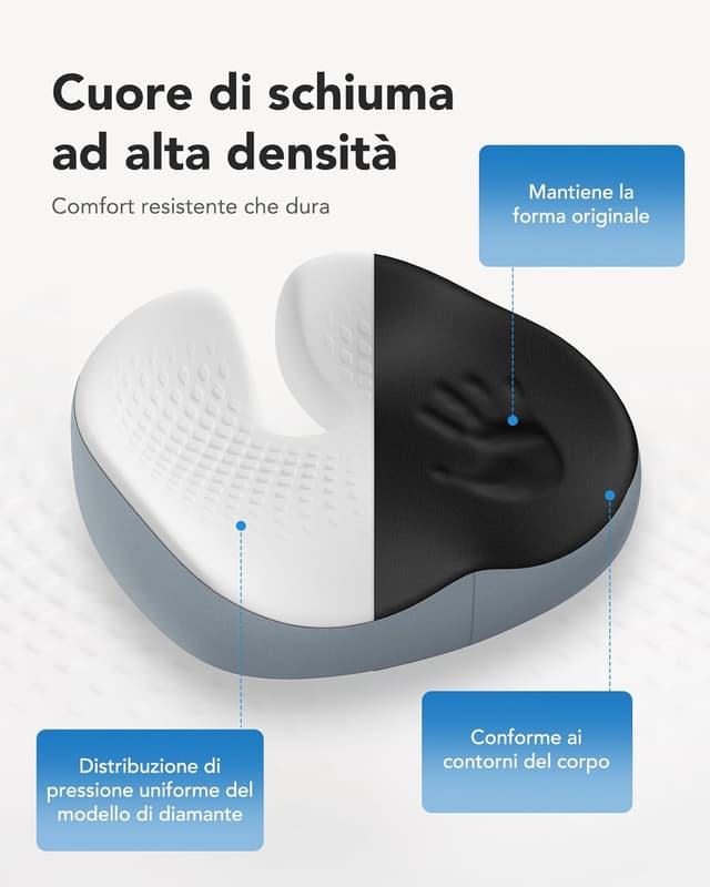 Thumbnail 6 de HUANUO cuscino per sedia extra‑grande 20%