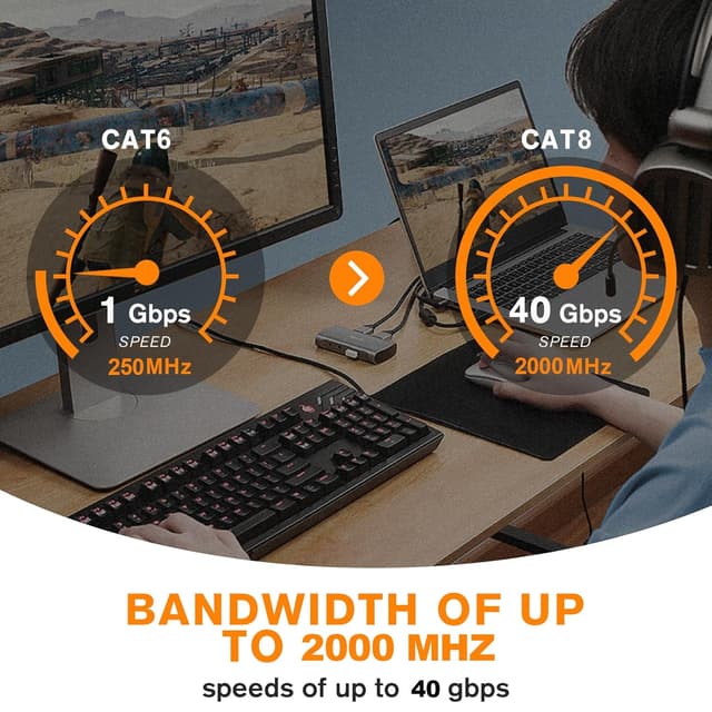 Detalle de Ercielook LAN-Kabel 0,75 m (5er-Set) Cat 8, 40 Gbit/s – wetterfestes RJ45 Netzwerk für innen & außen