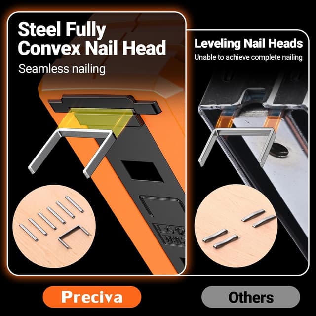 Detalle 2 de Handtacker Tackerklammern Set mit 600 Stück