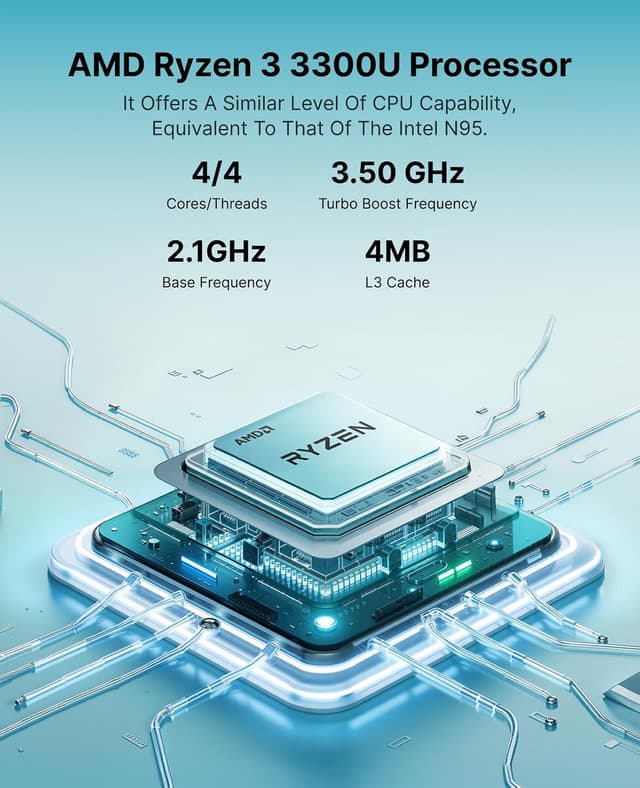 Thumbnail 2 de ACEMAGICIAN K1 Mini PC 16 GB