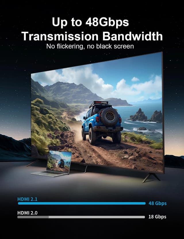 Detalle de XAOSUN HDMI 2.1 8K Kabel Winkel 2 m