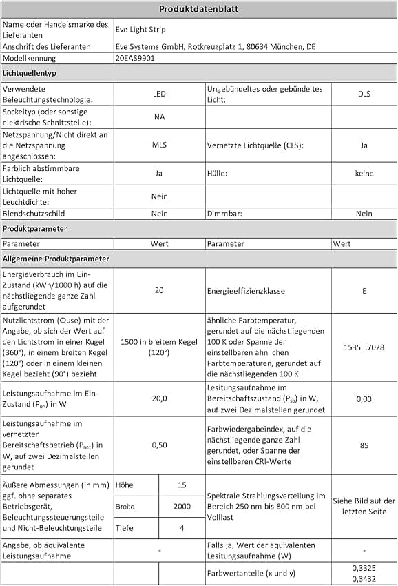 Thumbnail 1 de EVE Light Strip - Tira LED inteligente RGB 🌈, 1800 lúmenes