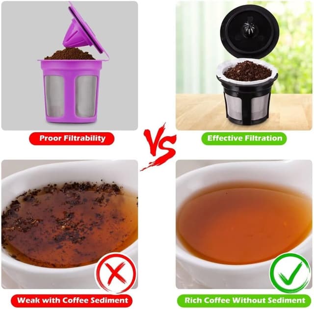 Detalle de Disposable Paper Coffee Filters for Keurig Single Brewers (fits most reusable K-cups) — 300 count