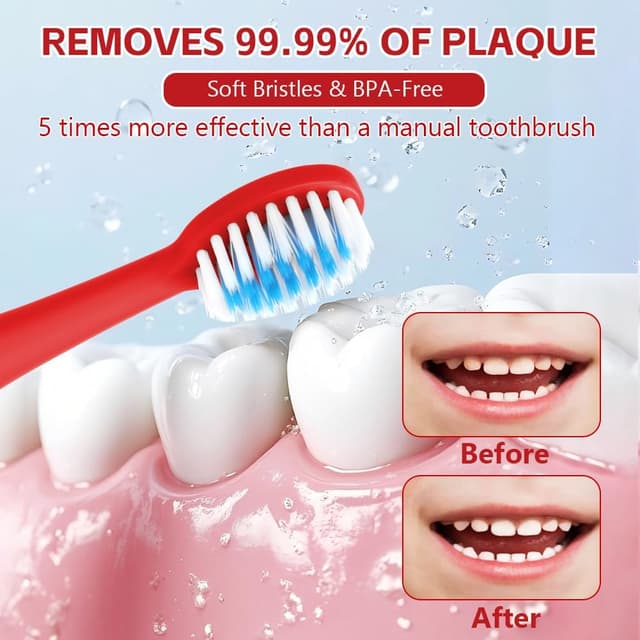 Thumbnail 6 de Vicloon Cepillo de Dientes Eléctrico Infantil 18.000 rpm