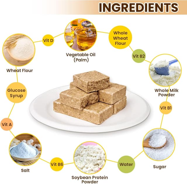 Thumbnail 6 de Emergency Food Ration Bars 250g emergency food 🍽