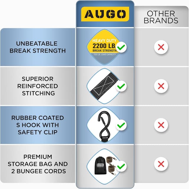 Thumbnail 3 de AUGO Ratchet Straps 15 ft, 2200 lb tie-downs