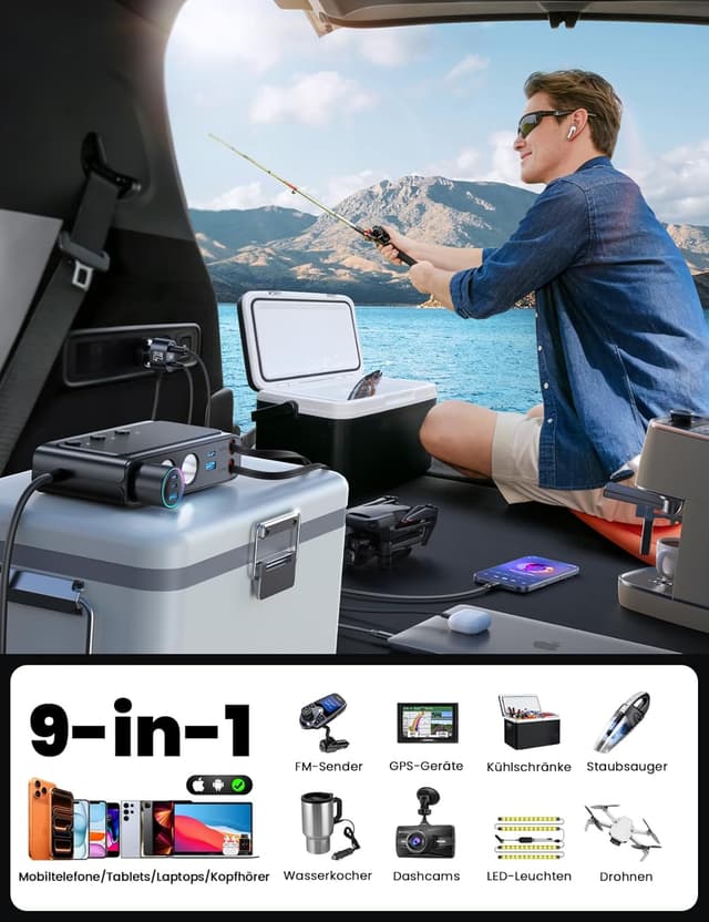 Thumbnail 6 de JOYROOM 227W Zigarettenanzünder Verteiler 9-in-1 mit 80-cm einziehbarem 45W USB-C & LED-Spannungsanzeige