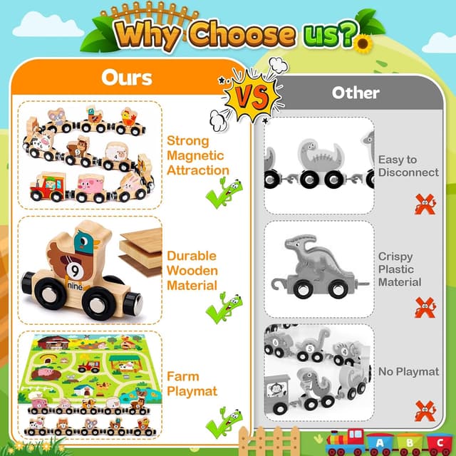 Detalle 2 de Magnetic Wooden Train Set Montessori 2โ4 yrs ๐