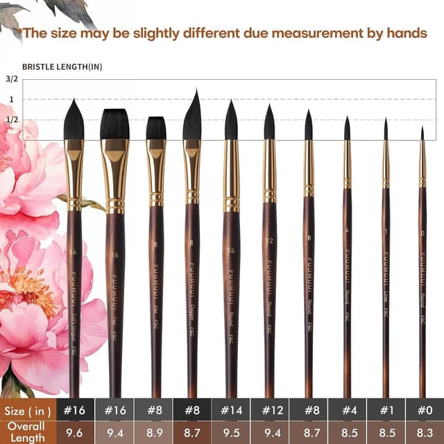 Thumbnail 6 de Fuumuui 10-piece synthetic squirrel-hair watercolour brush set (multiple shapes)