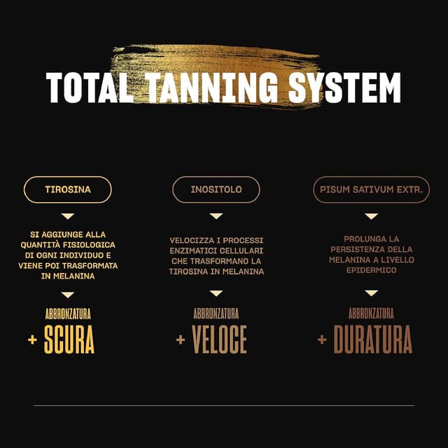 Thumbnail 6 de Chefaro Pharma Italia Sonnencreme für das Gesicht, 50 ml