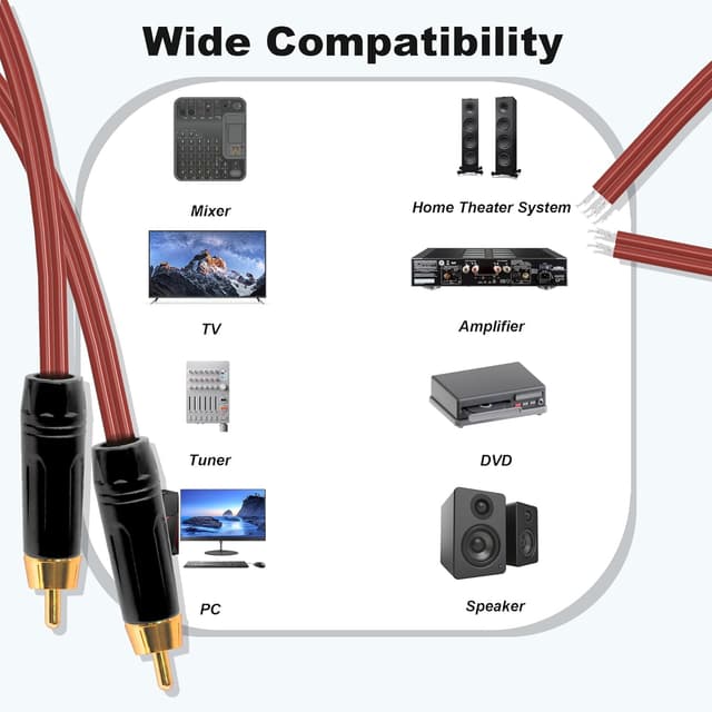 Thumbnail 5 de YARCHONN RCA speaker wire pigtails 1.64 ft