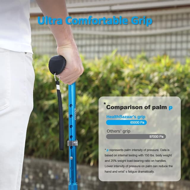 Detalle 2 de HEALTHBAZAAR All Terrain Folding Stick