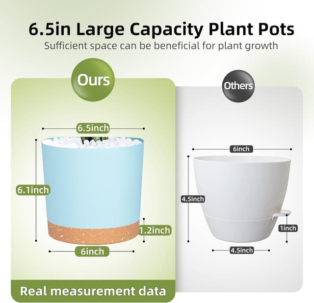 Detalle 2 de QCQHDU 16.5cm Plant Pot (2 Pack) with Drainage Holes & Saucer – LightBlue