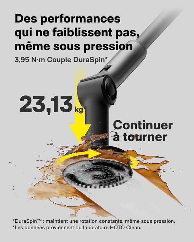 Detalle 1 de HOTO Brosse nettoyage électrique rotative