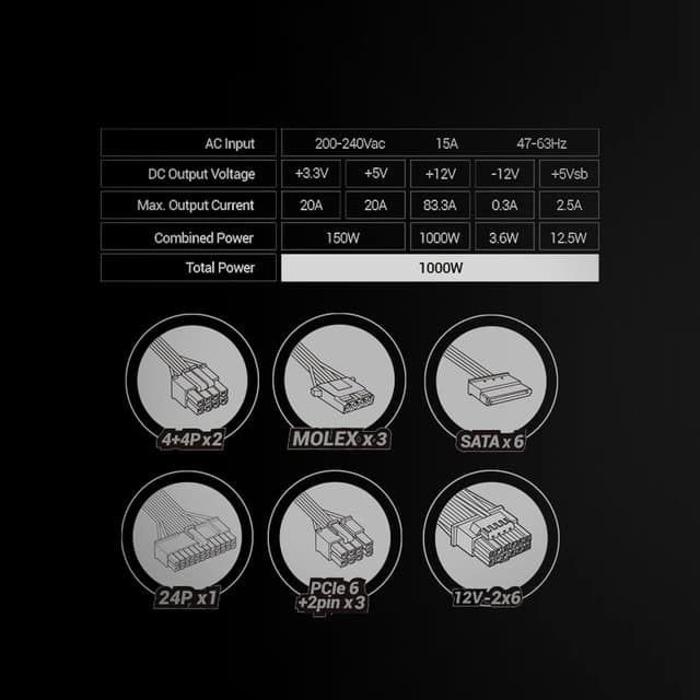 Detalle 1 de Mars Gaming MPB1000PSI alimentatore ATX 1000W full modulare 80 Plus Gold (ATX 3.1 e PCIe 5.1, 12V 2x6)