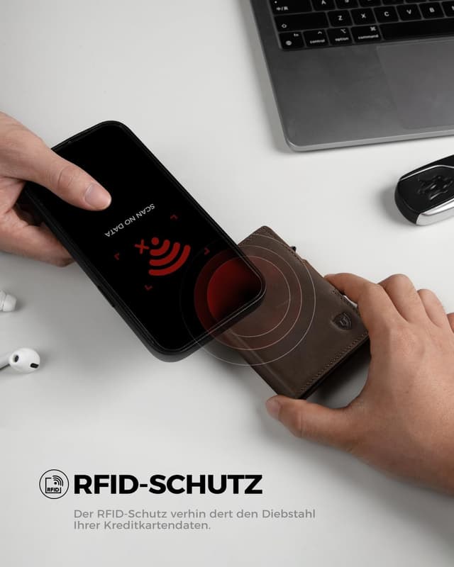 Thumbnail 5 de LORZOR Slim Wallet mit Münzfach