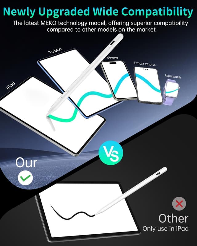 Detalle 2 de MEKO Universal Stylus Pen for iPhone, Android, iPad & iWatch (Dual-Mode Active Stylus, USB-C Fast Charge) — White